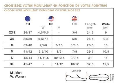 mouillere boot covers